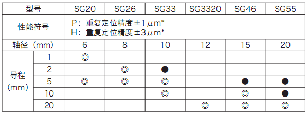 1533608605945537.png QQ图片20180807102147.png